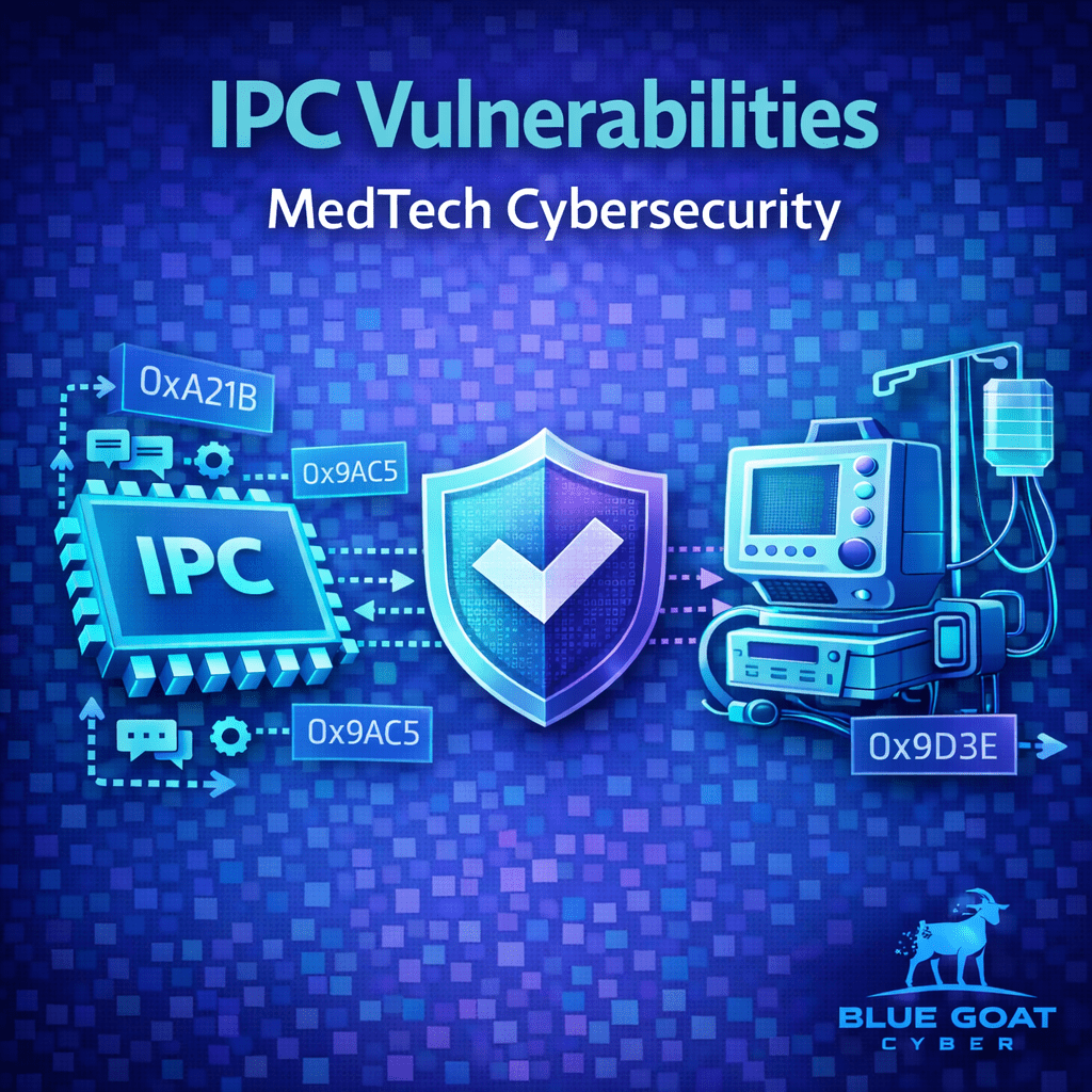 medical device cybersecurity ipc