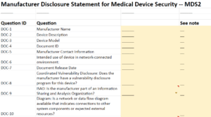 MDS2 medical device cybersecurity - Blue Goat Cyber MDS2 medical device cybersecurity